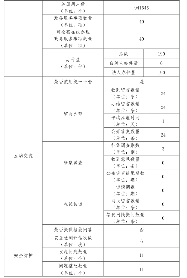 十大网上赌博网站排名