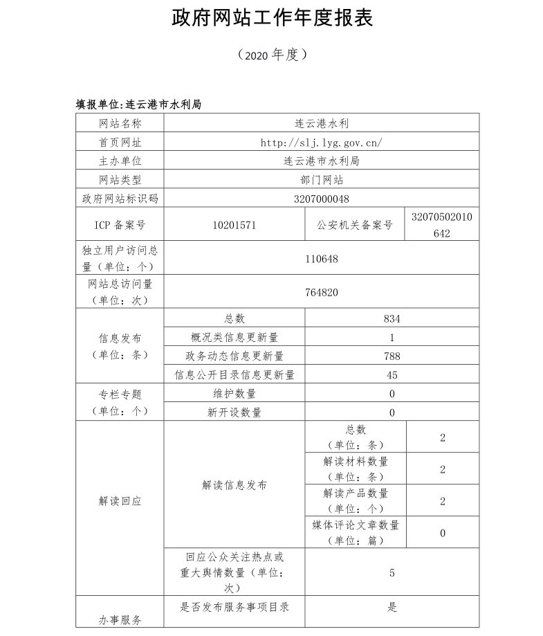 十大网上赌博网站排名