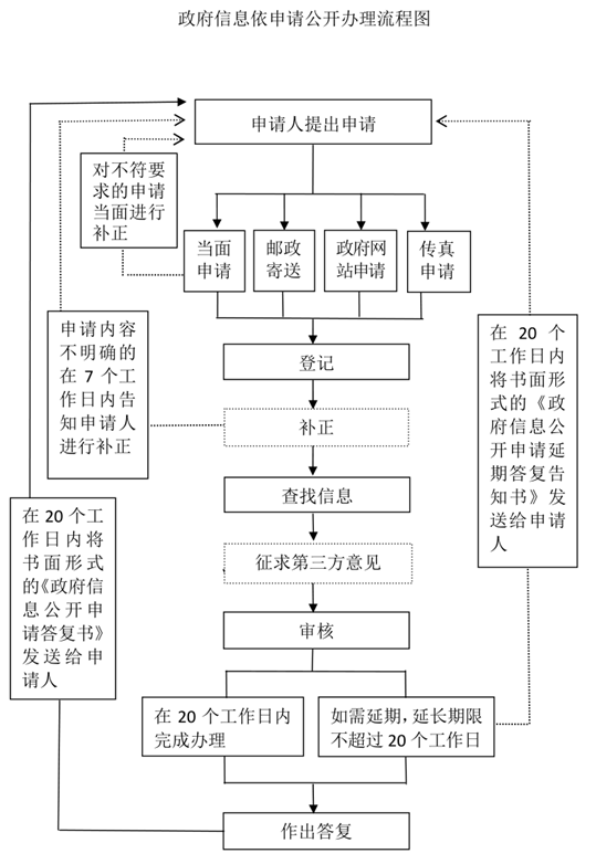十大网上赌博网站排名