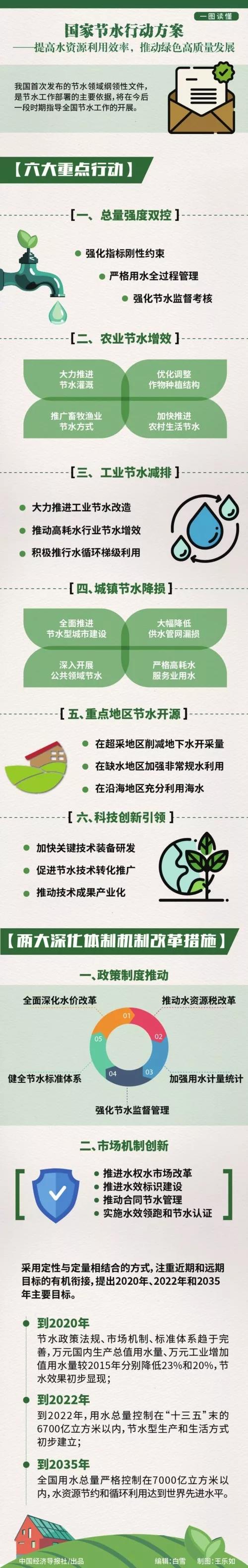 十大网上赌博网站排名