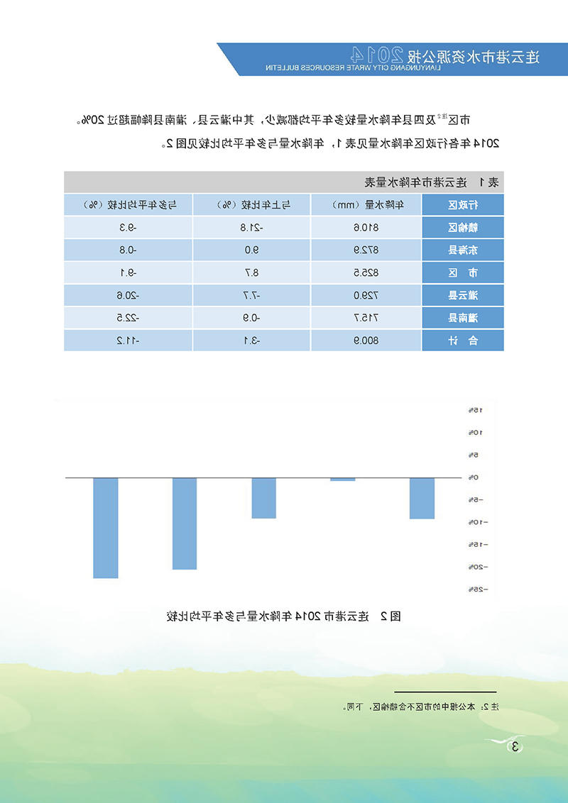 十大网上赌博网站排名