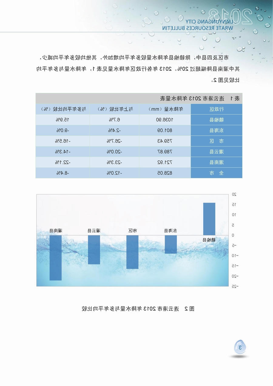十大网上赌博网站排名