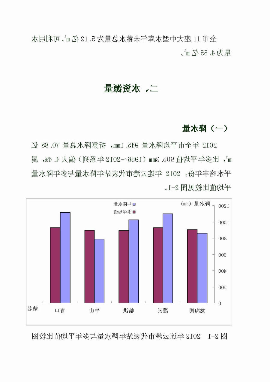 十大网上赌博网站排名