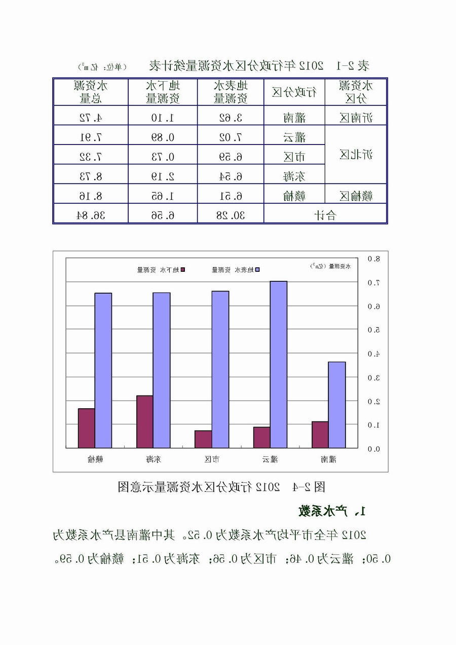 十大网上赌博网站排名