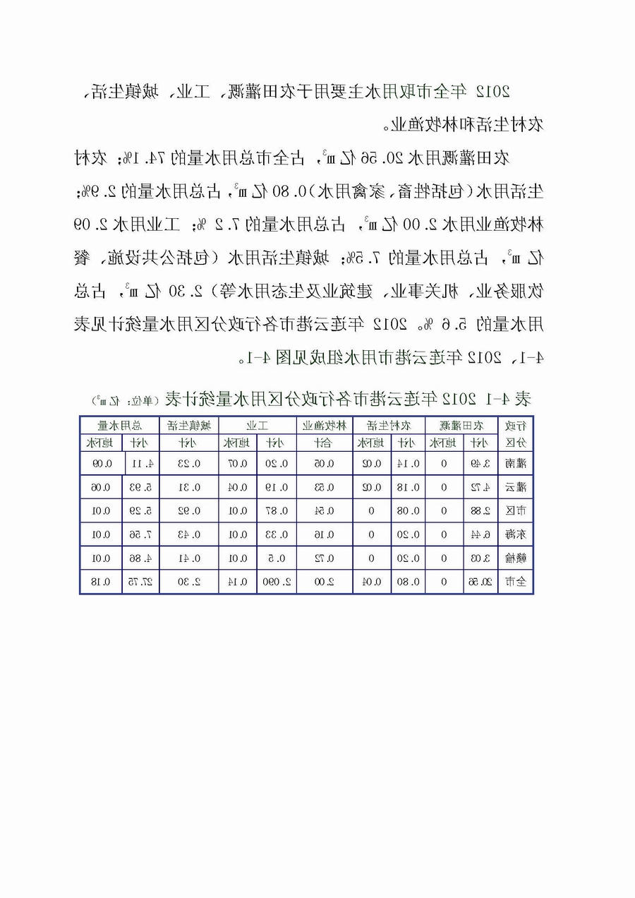 十大网上赌博网站排名