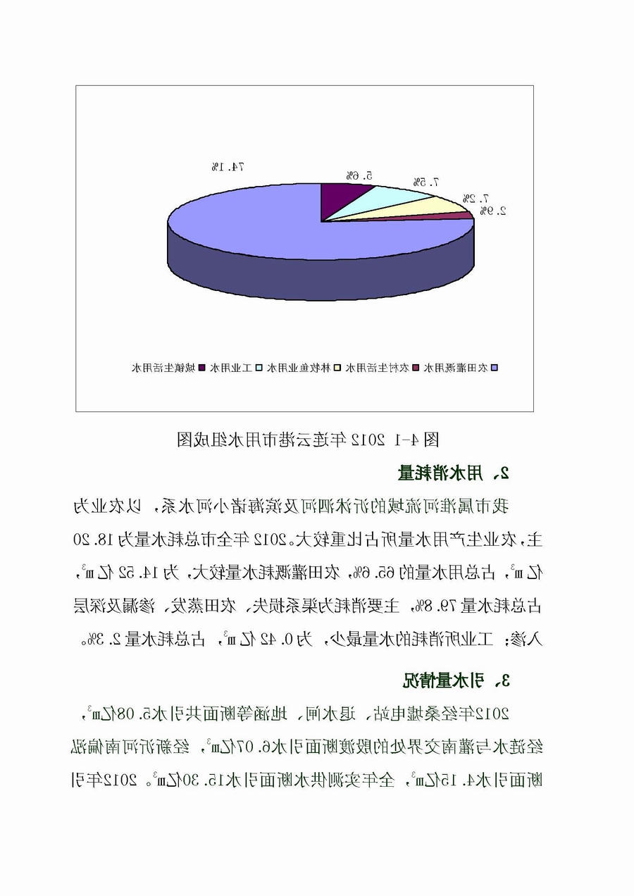 十大网上赌博网站排名