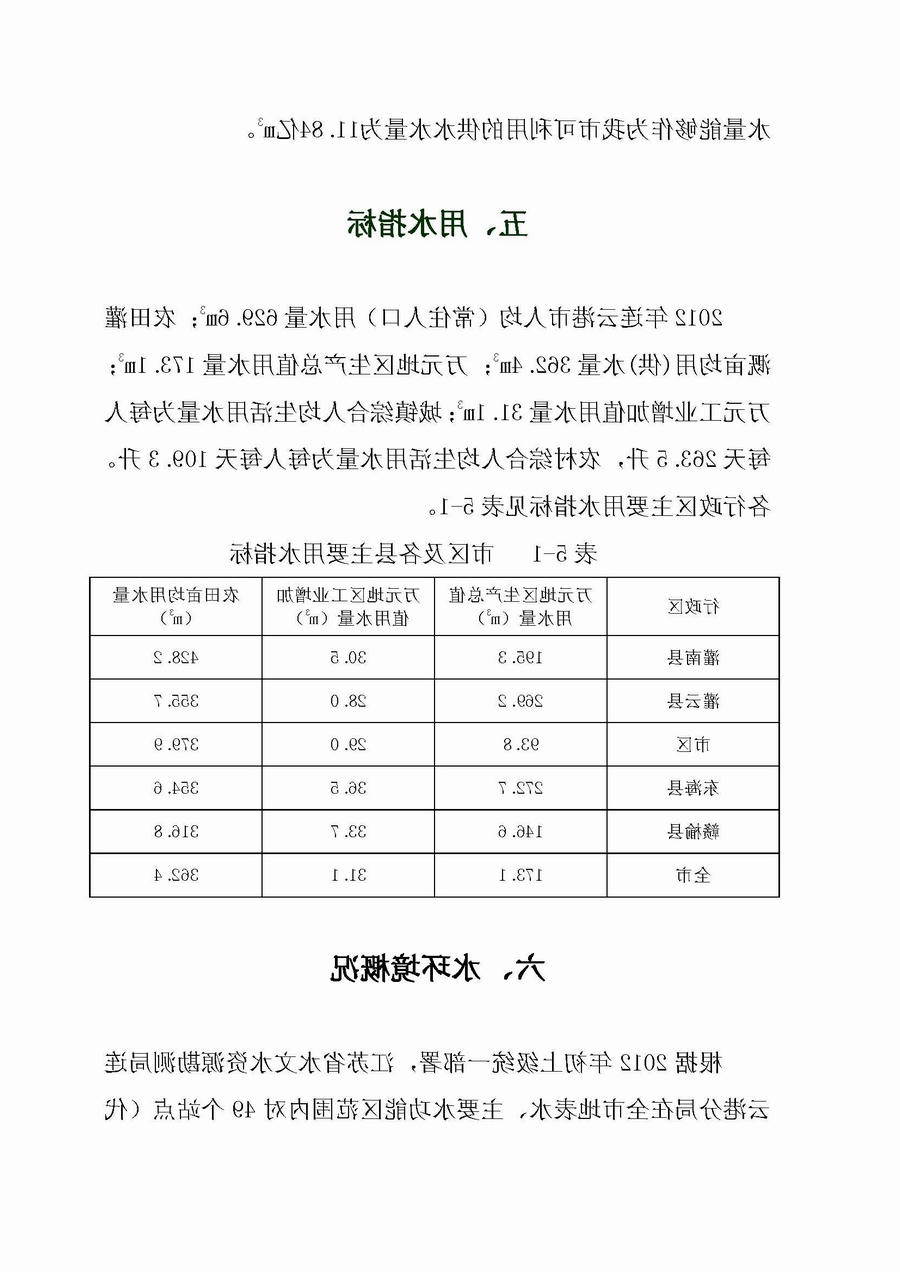 十大网上赌博网站排名
