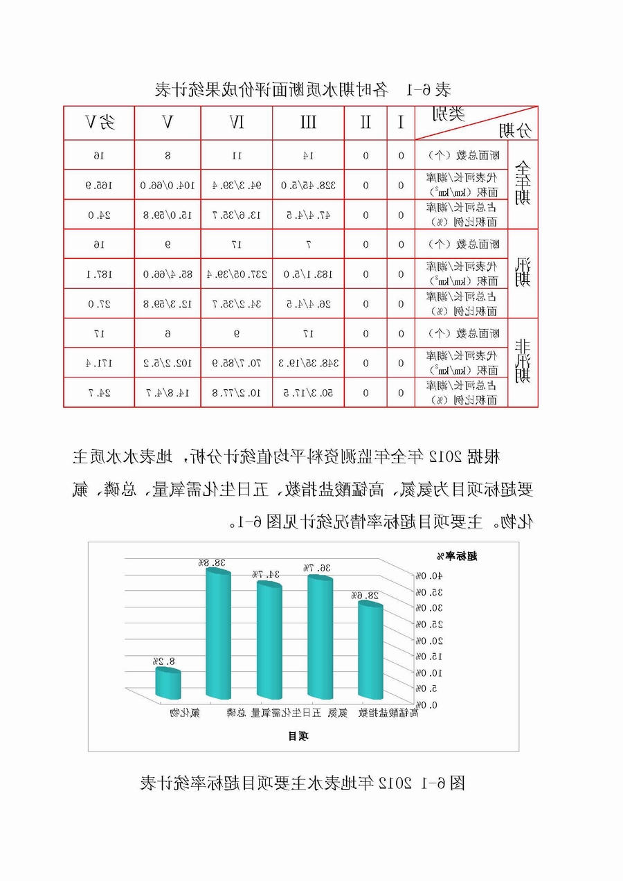 十大网上赌博网站排名
