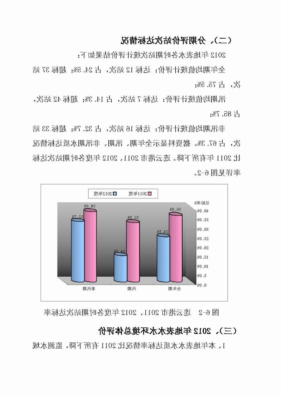 十大网上赌博网站排名