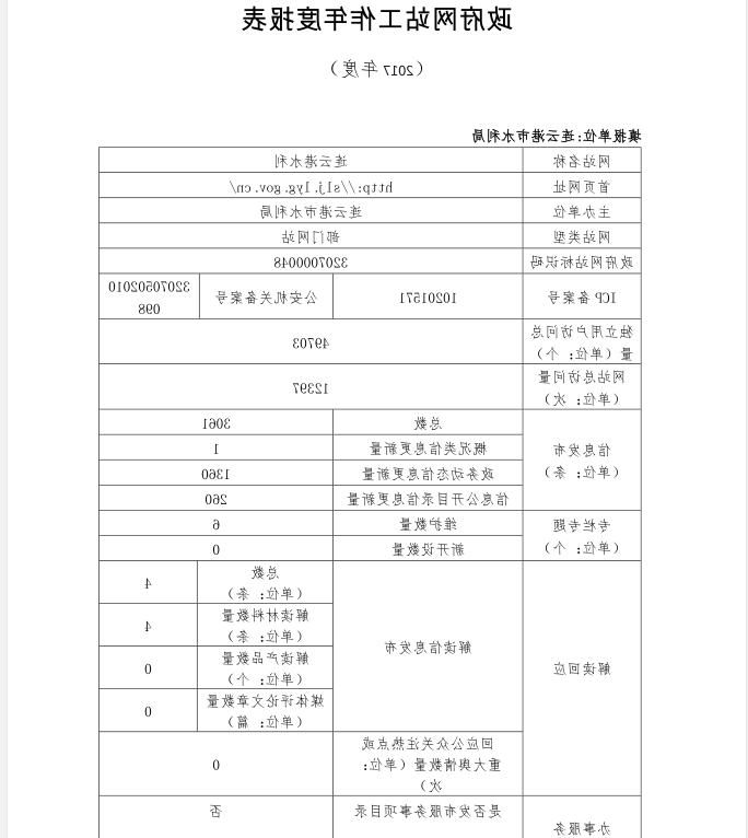 十大网上赌博网站排名
