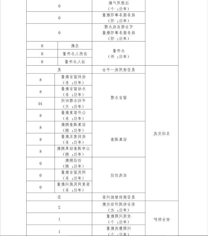十大网上赌博网站排名