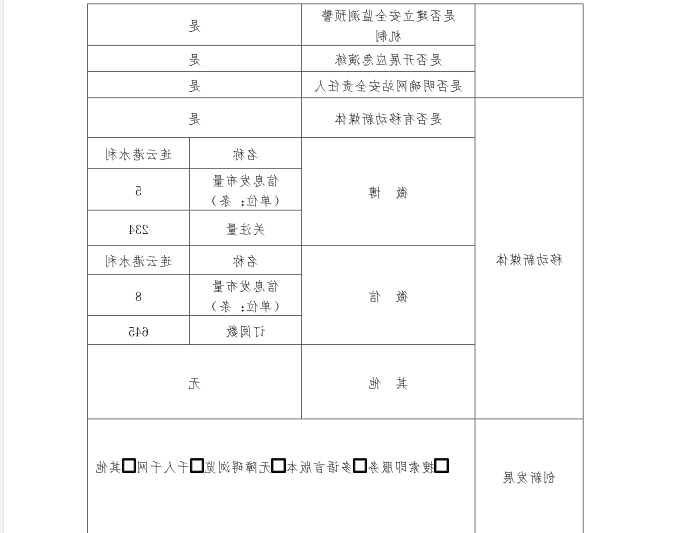 十大网上赌博网站排名