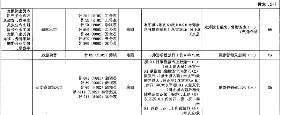 十大网上赌博网站排名