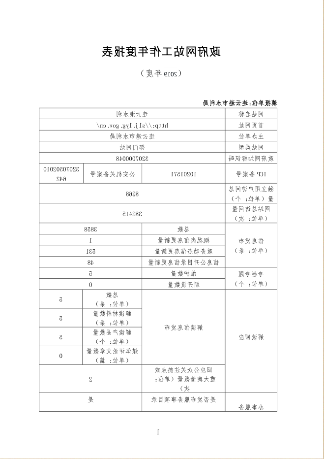 十大网上赌博网站排名