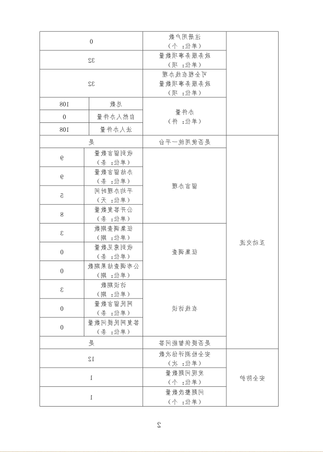 十大网上赌博网站排名