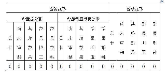 十大网上赌博网站排名