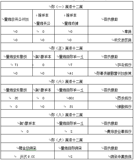 十大网上赌博网站排名