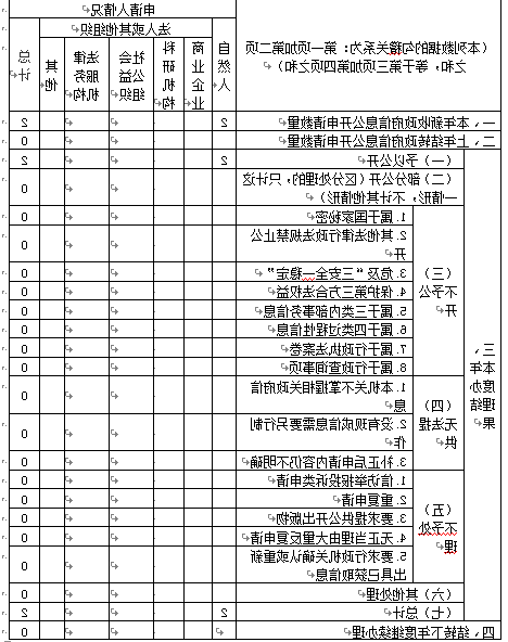十大网上赌博网站排名