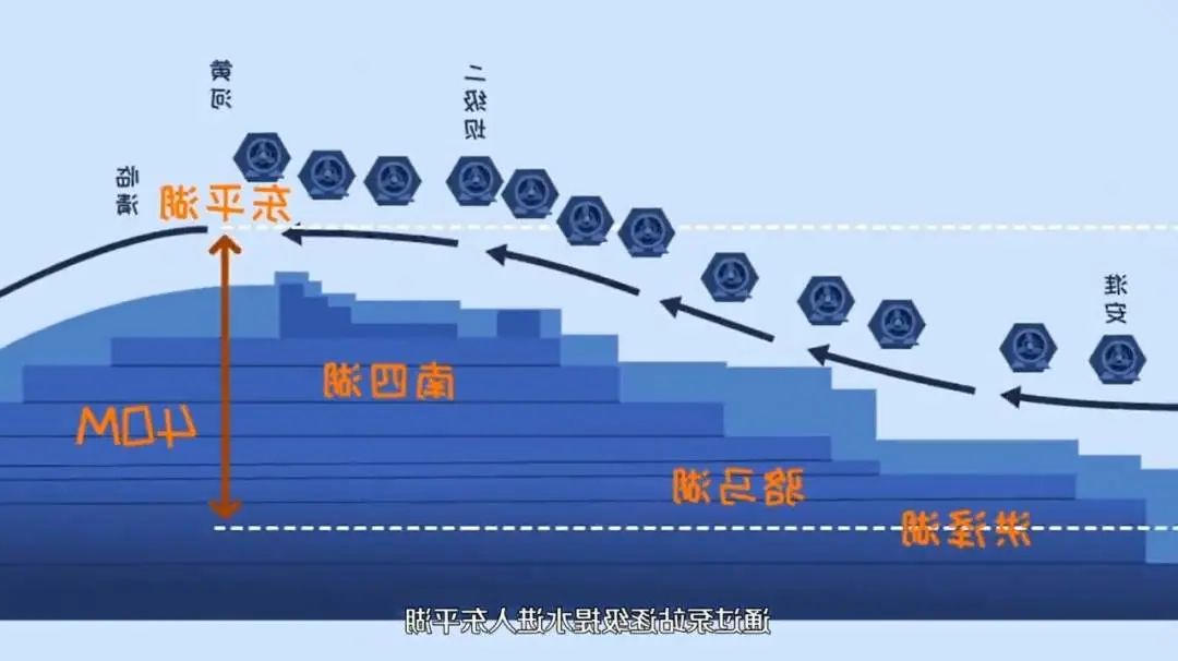 十大网上赌博网站排名