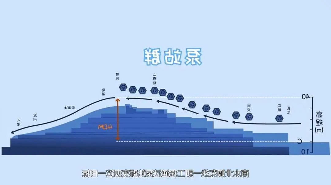 十大网上赌博网站排名
