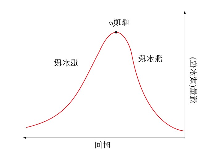 十大网上赌博网站排名