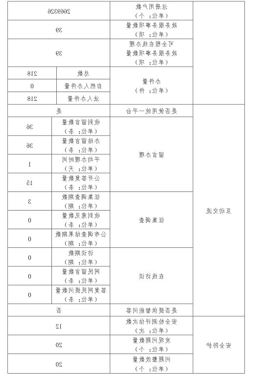 十大网上赌博网站排名