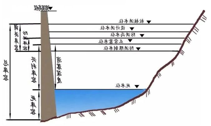 十大网上赌博网站排名